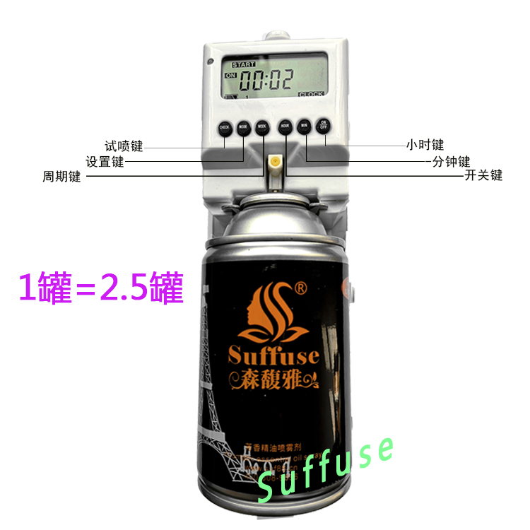 数码喷香机和气雾罐标识图